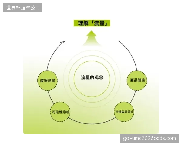 行业转型期体育生态主体重构服务供给逻辑 运动用户服务体系适配新型消费习惯