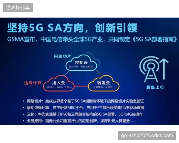 生态链上下游协同推进技术渗透 构建跨域联动新格局